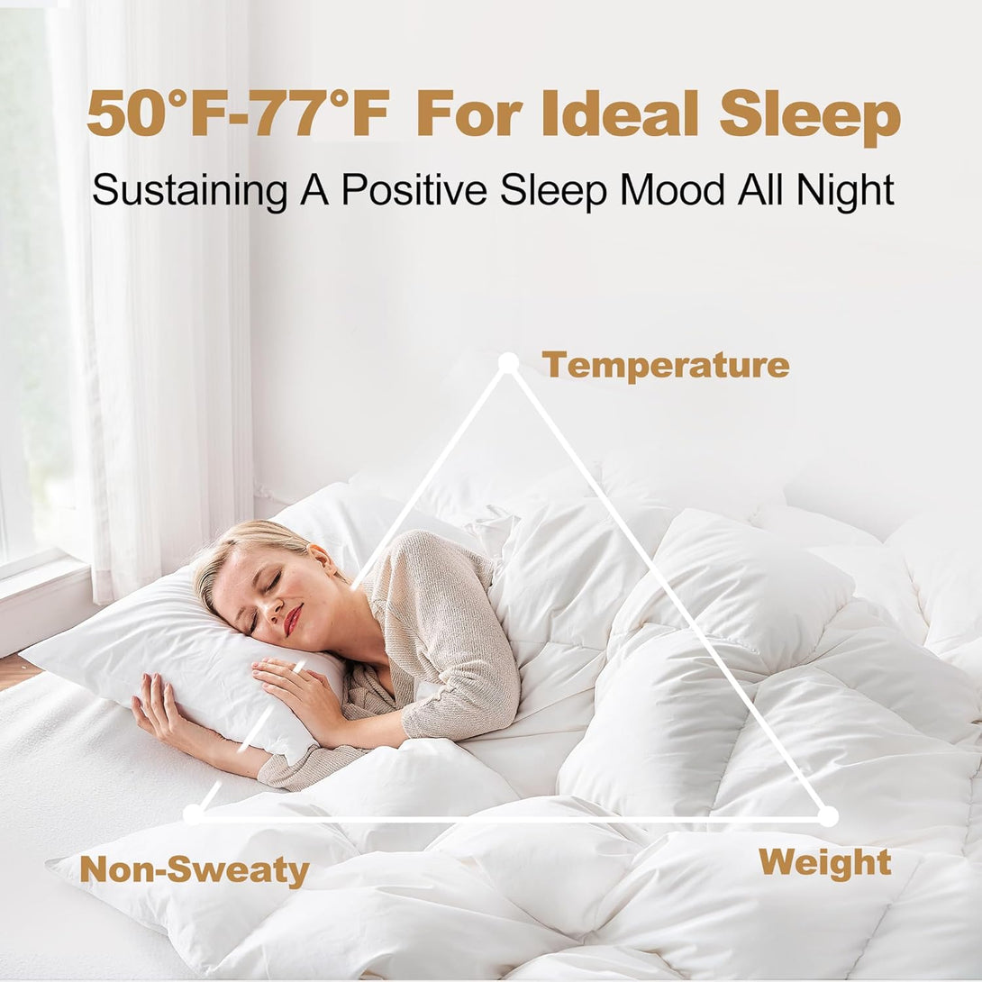 A woman sleeps soundly on a white bed with fluffy pillows and a BRIT DIAMOND Premium Hotel Quality Duvet Deep Sleep Quilt (All UK Sizes, 4.5–15 Tog). Text shows ideal sleep temps (50°F–77°F) and highlights temperature, weight, and non-sweaty comfort.