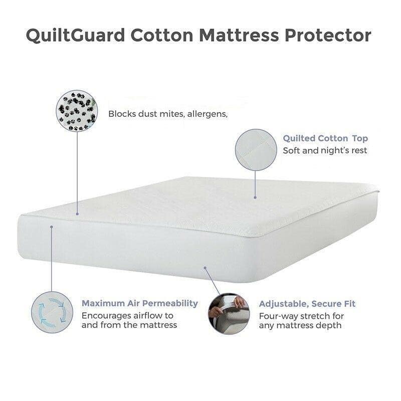 Infographic featuring the BRIT DIAMOND Quilted Mattress Protector 100% Cotton: anti-allergic, dust mite/allergen blocking, quilted cotton top, highly breathable, machine washable, adjustable fit for 30cm & 40cm deep mattresses in all UK sizes.